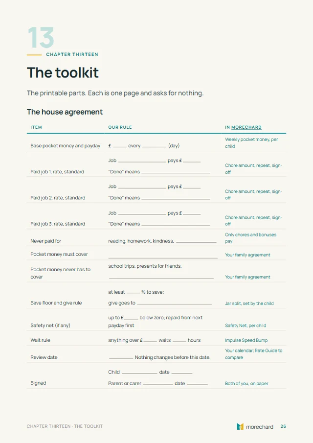 Page from the guide: the house agreement table