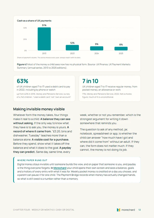 Page from the guide: a chart of cash as a share of UK payments, with two statistics